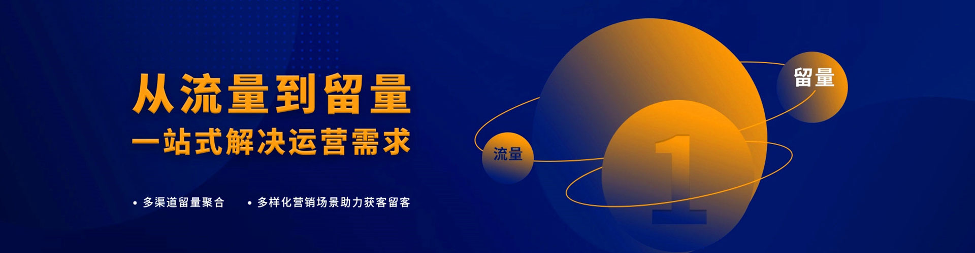 平度sem优化